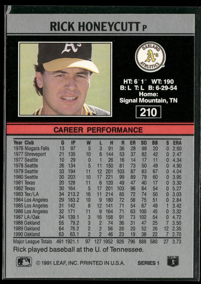 1991 Leaf #210 Rick Honeycutt