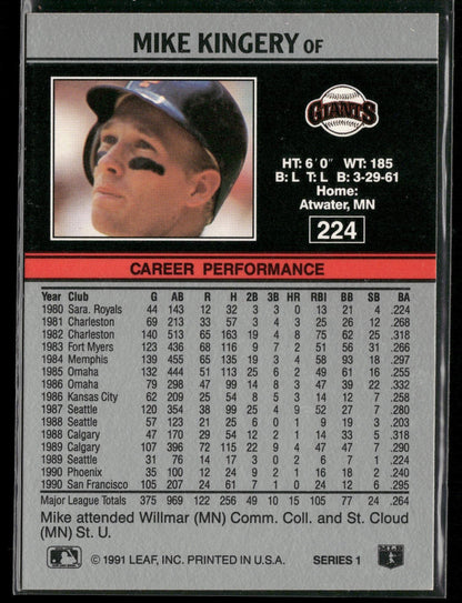 1991 Leaf #224 Mike Kingery