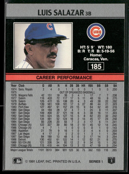 1991 Leaf #185 Luis Salazar