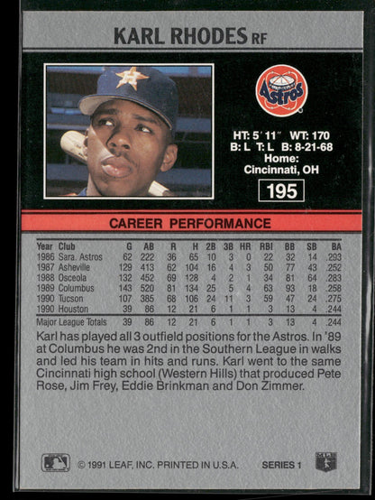 1991 Leaf #195 Karl Rhodes