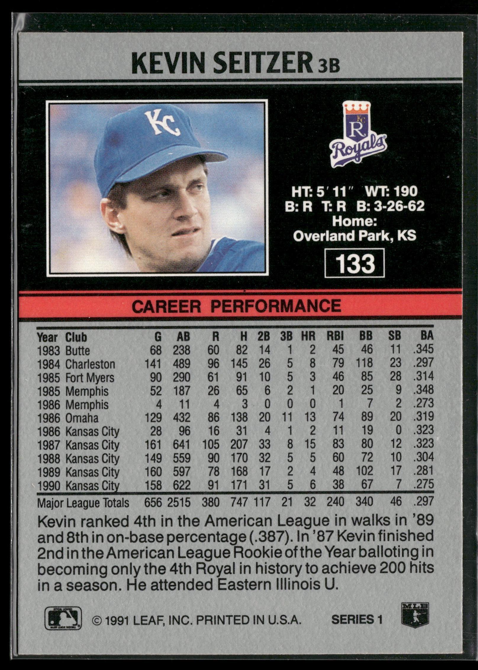 1991 Leaf #133 Kevin Seitzer
