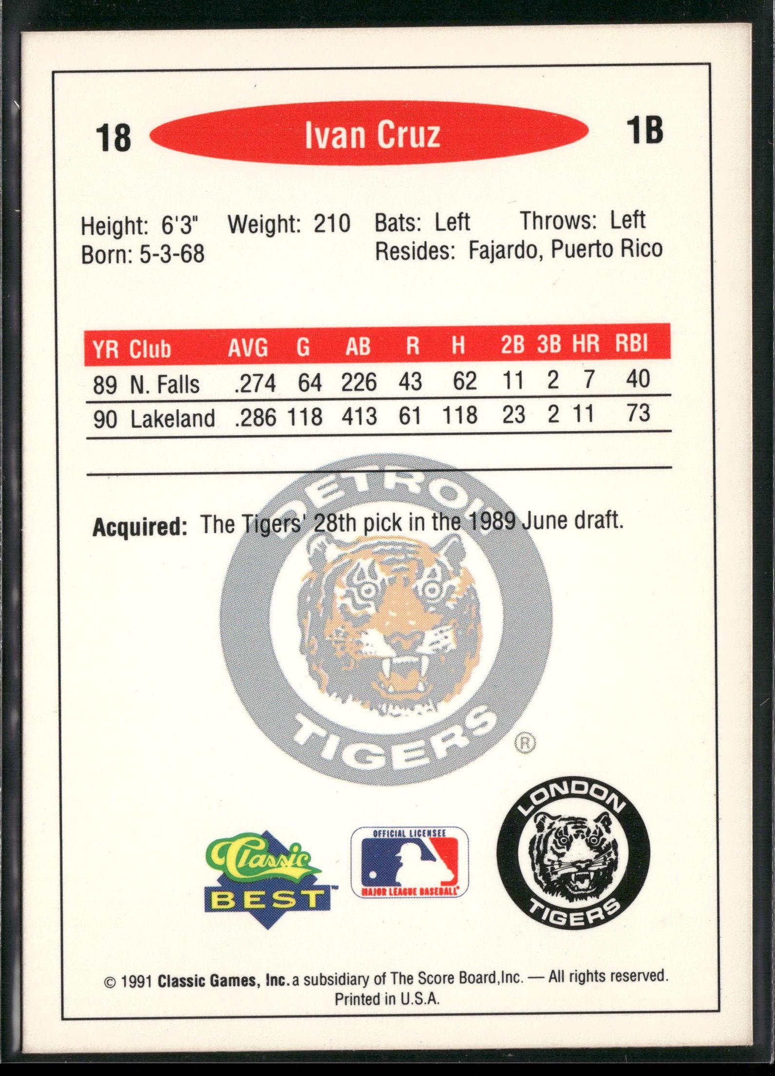 1991 Classic Best #18 Ivan Cruz