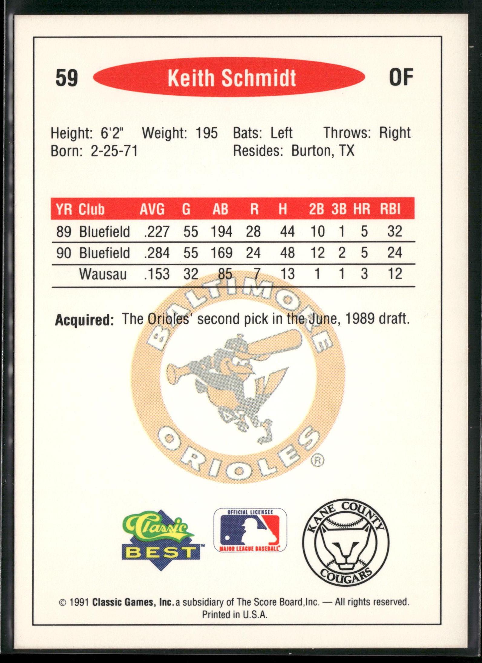 1991 Classic Best #59 Keith Schmidt