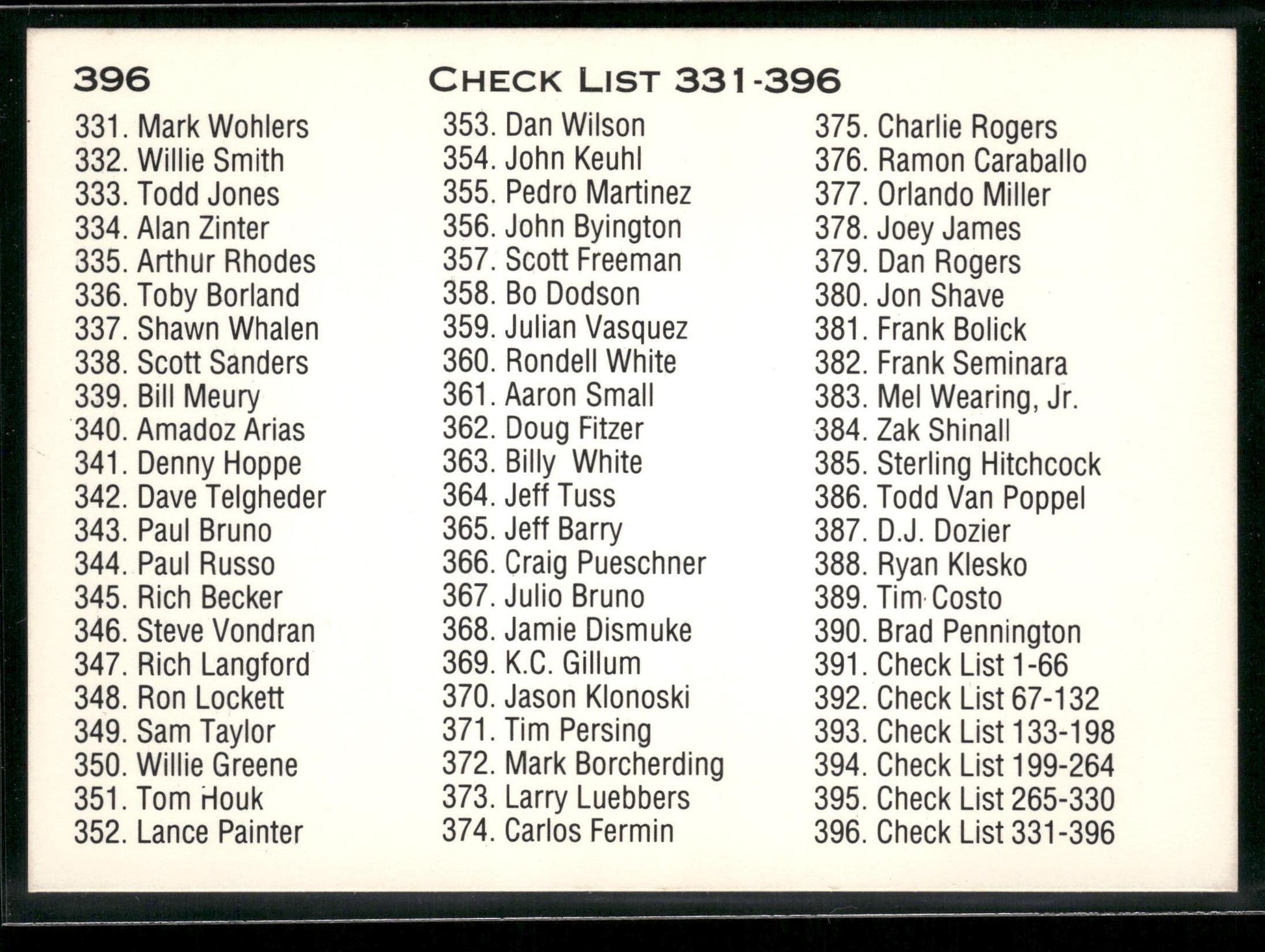 1991 Classic Best #396 Checklist: 331-396