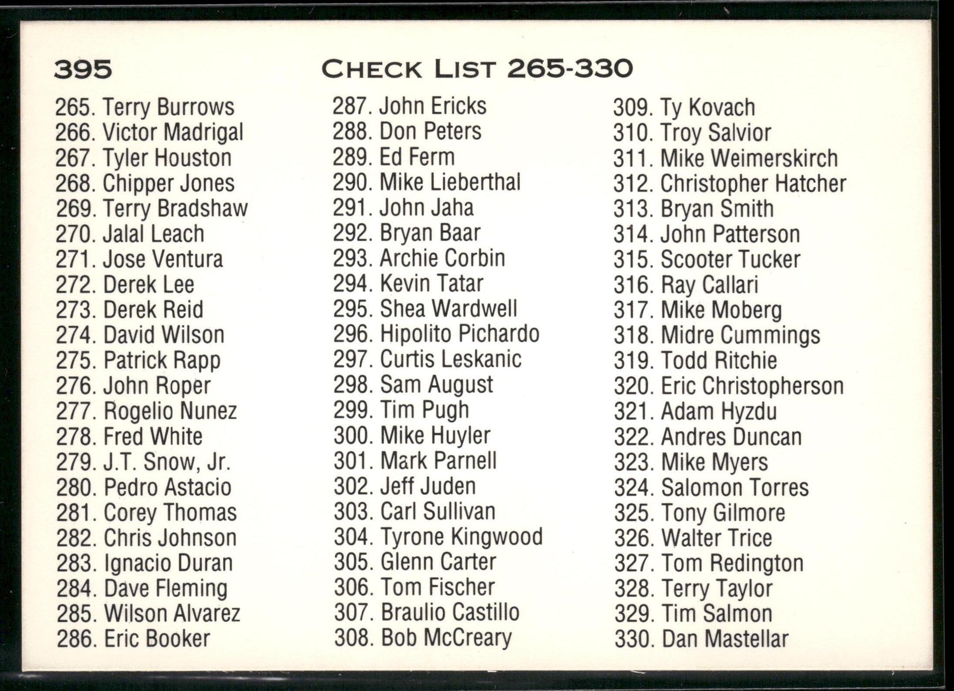 1991 Classic Best #395 Checklist: 265-330