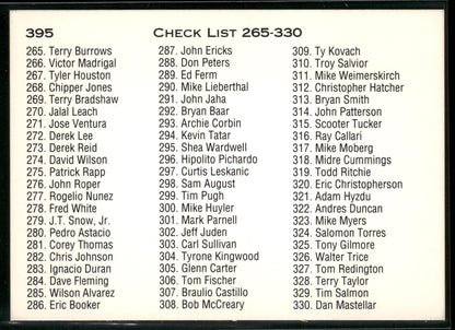 1991 Classic Best #395 Checklist: 265-330
