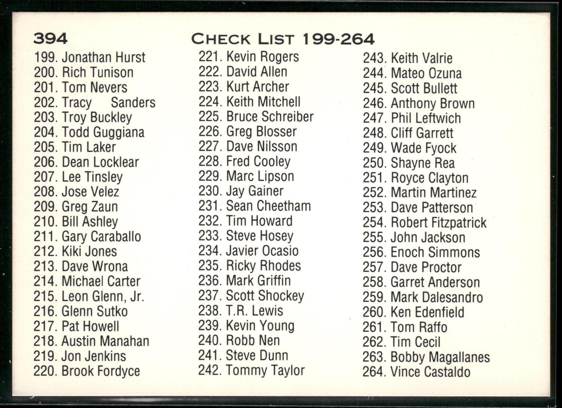1991 Classic Best #394 Checklist: 199-264