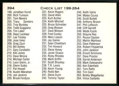 1991 Classic Best #394 Checklist: 199-264
