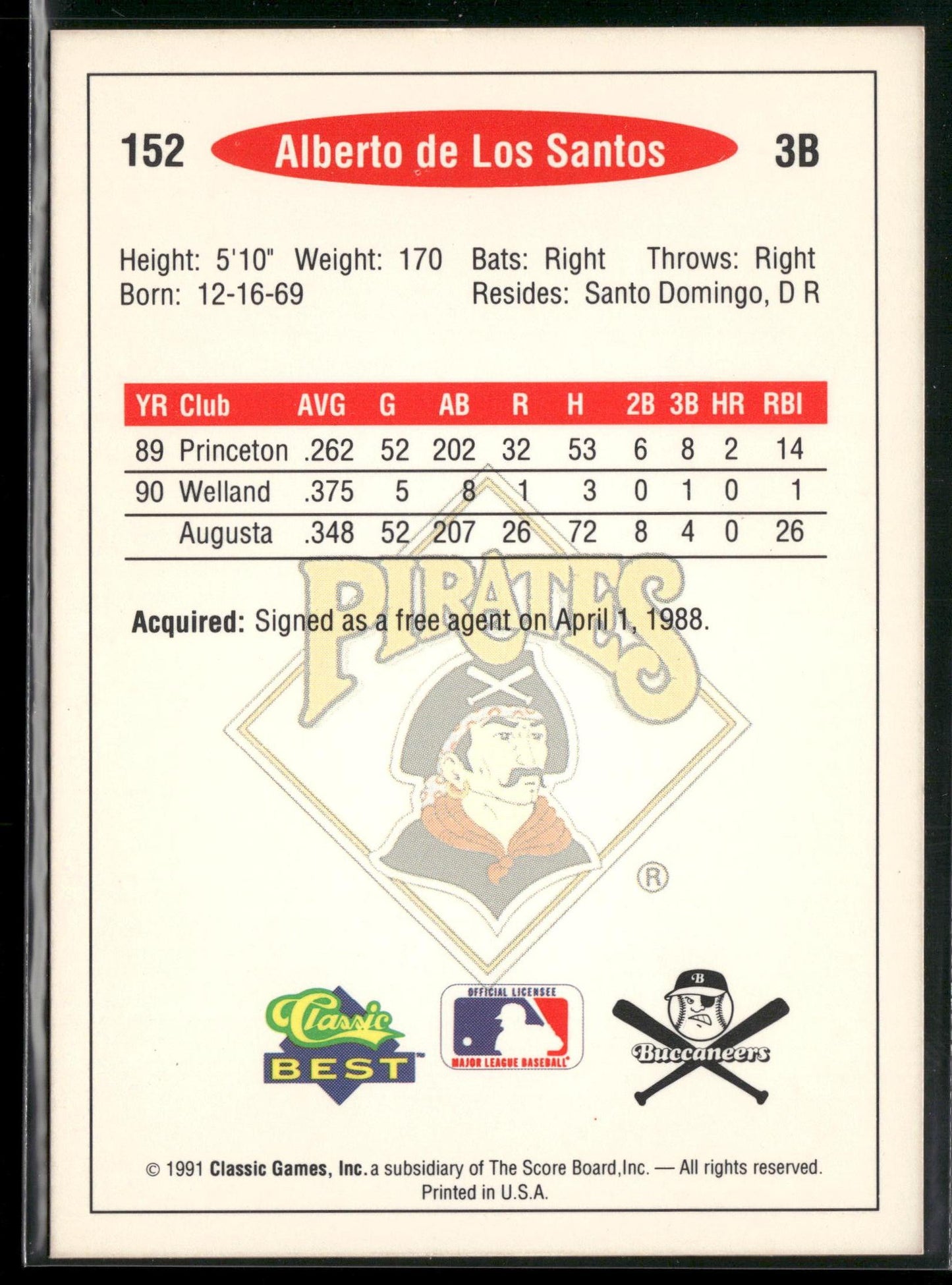 1991 Classic Best #152 Alberto De Los Santos