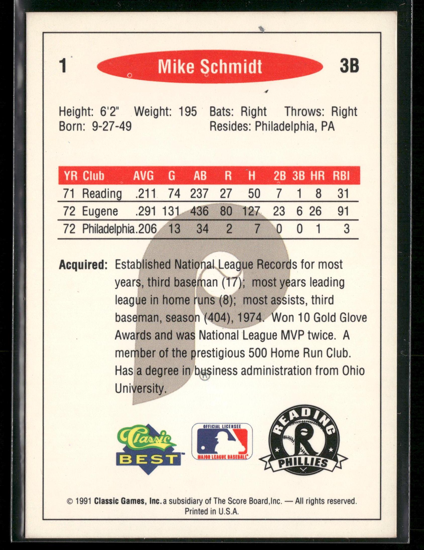 1991 Classic Best #1 Mike Schmidt