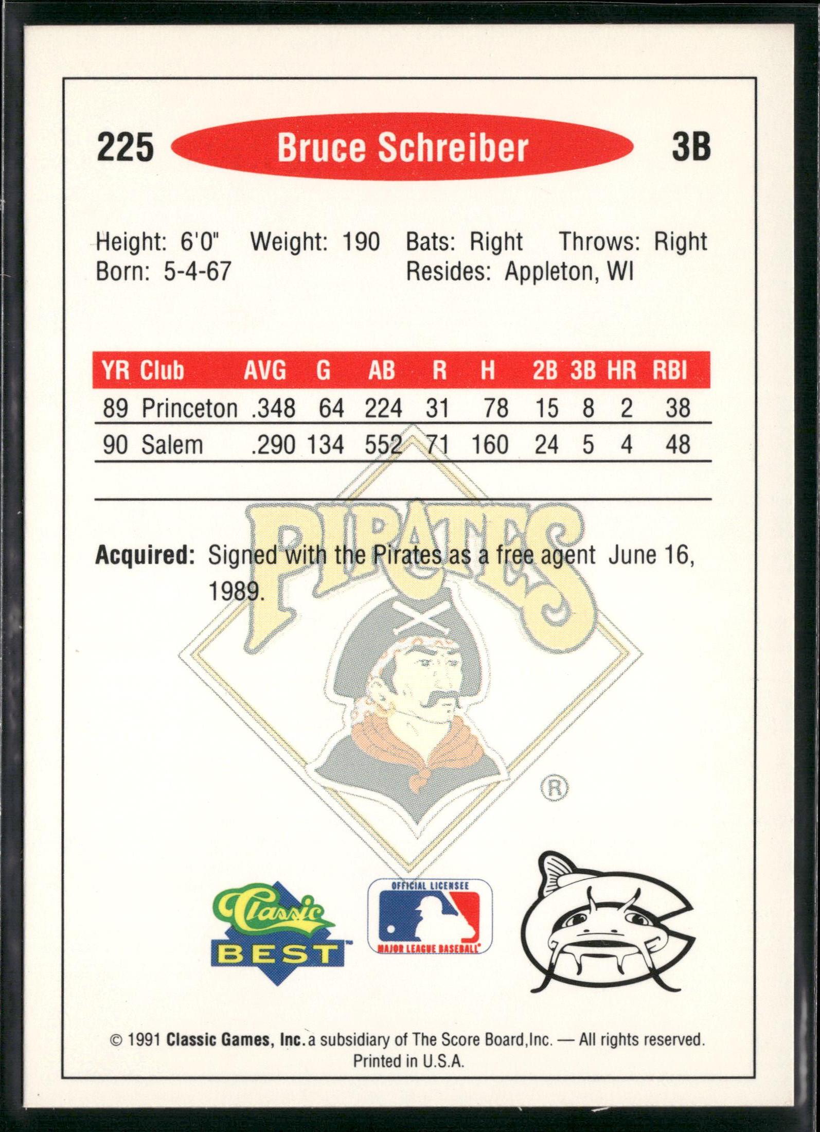 1991 Classic Best #225 Bruce Schreiber
